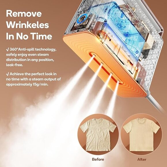 Newbealer Travel Steam Iron for Clothes - Picture 6 of 9